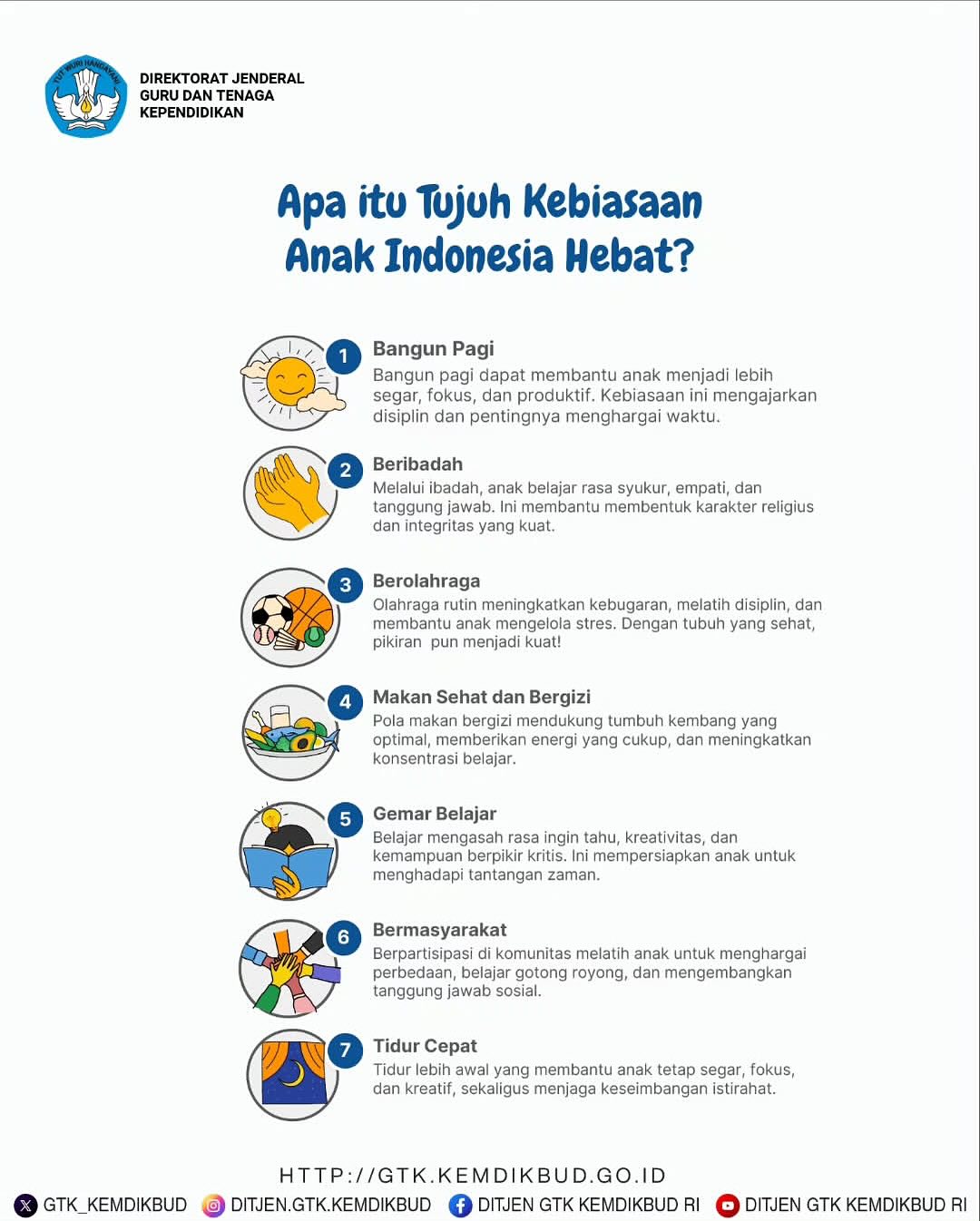 Tujuh Kebiasaan Anak Indoenesia Hebat
