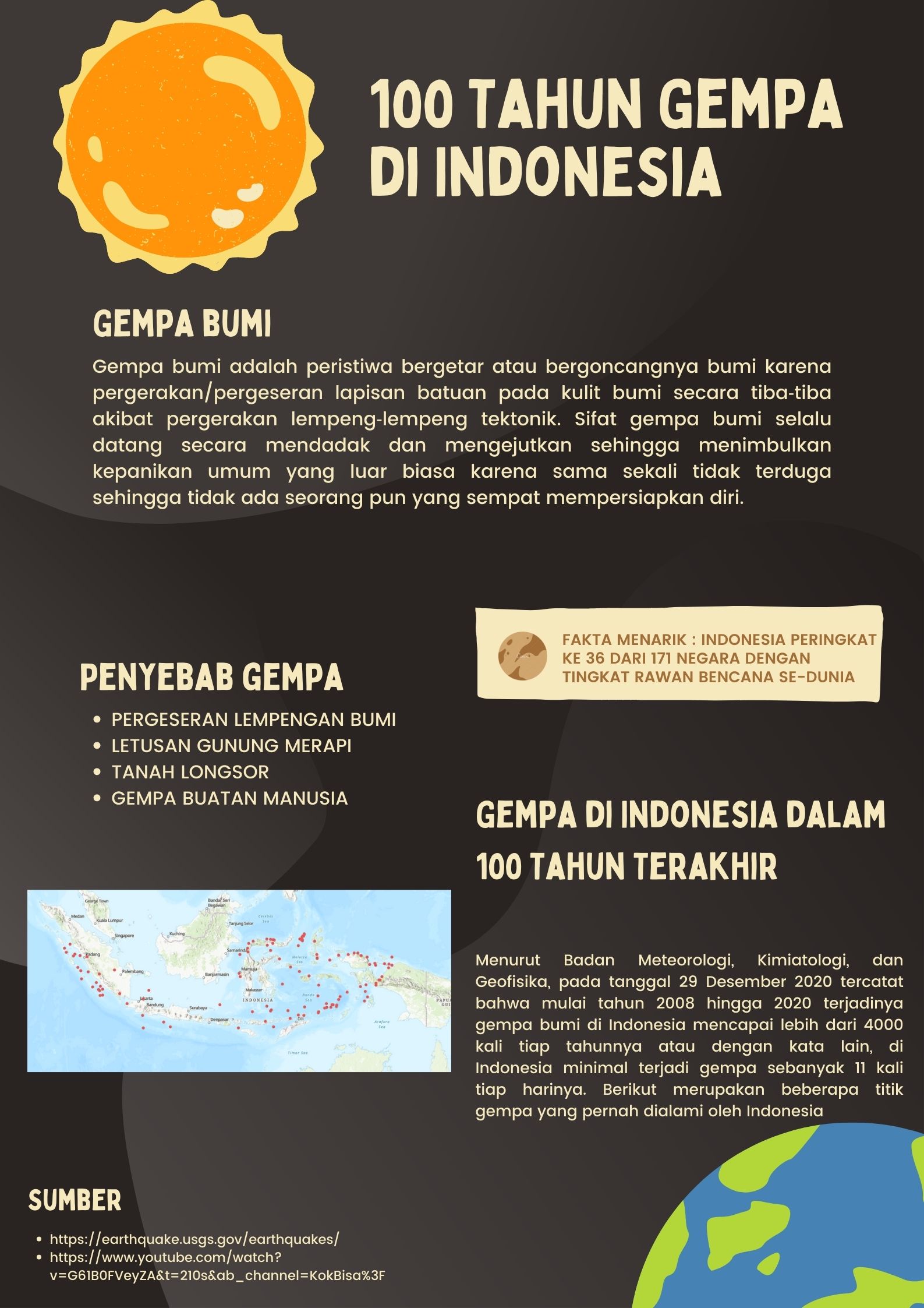 Gempa Bumi