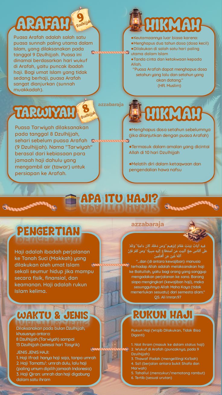 infografis